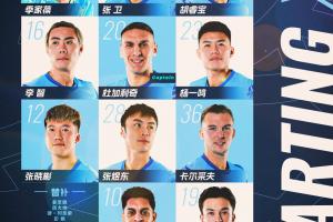 开云体育app下载-深圳新鹏城客战梅州客家首发阵容出炉!