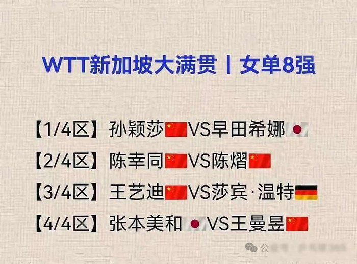 开云体育下载app-张本智和输球，心理防线崩了，弗朗西斯卡赢在悄悄学中国打法|新加坡|林诗栋|男单|WTT新加坡大满贯|比赛_新浪体育_新浪新闻